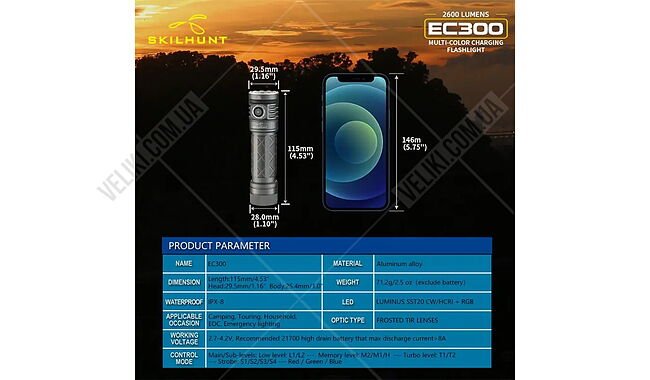 Ліхтар Skilhunt EC300 HighCRI - дополнительное фото 2