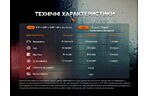 Тактична ручка з ліхтариком Fenix T6 - дополнительное фото 1