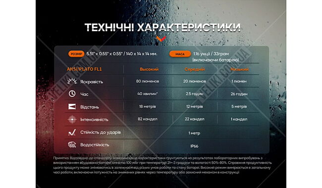 Тактична ручка з ліхтариком Fenix T6 - дополнительное фото 1