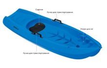 Каяк SeaFlo SF-1005 детский - дополнительное фото 4