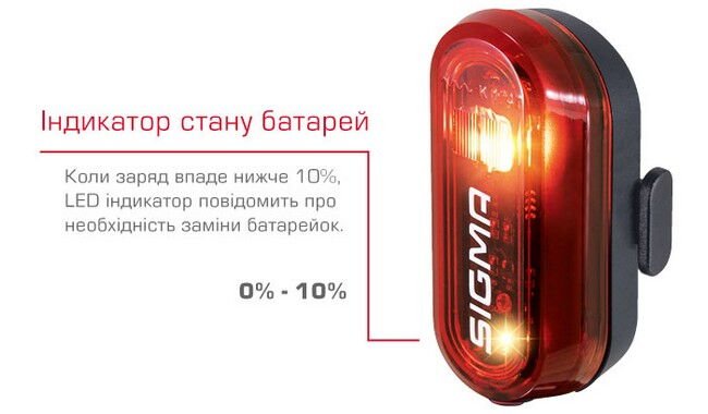 Мигалка Sigma Curve - дополнительное фото 9