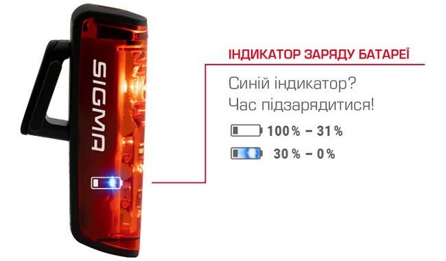 Комплект велосвітла Sigma Buster 400 Blaze Flash - дополнительное фото 16