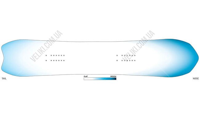 Сноуборд Jones Stratos 2022 - дополнительное фото 7