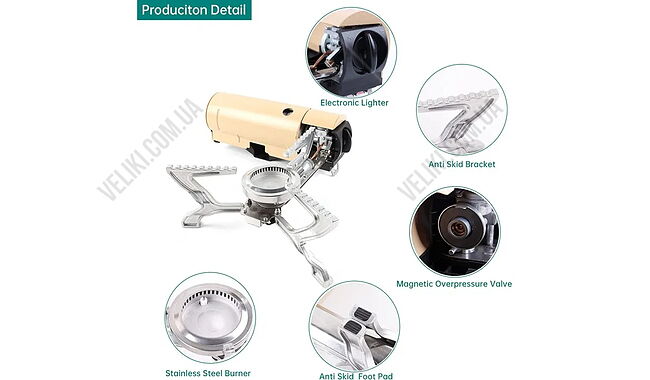 Пальник BRS-99 - дополнительное фото 3