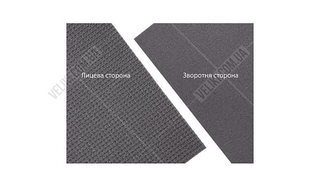 Каремат IVN 190х70х1,2 см - дополнительное фото 2