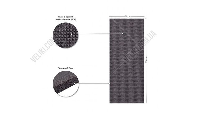 Каремат IVN 190х70х1,2 см - дополнительное фото 3