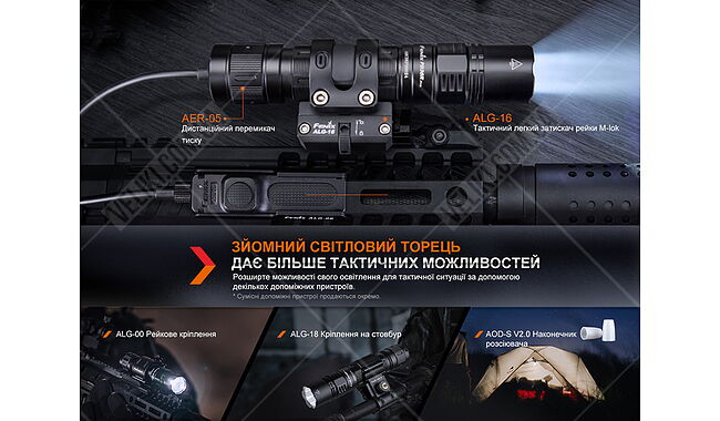 Фонарь  Fenix PD36R Pro RED - дополнительное фото 13