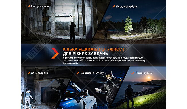 Фонарь  Fenix PD36R Pro RED - дополнительное фото 14