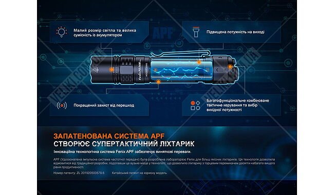 Фонарь  Fenix PD36R Pro RED - дополнительное фото 18