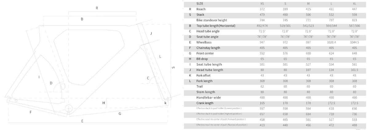 Велосипед PARDUS Gomera Ultra 105 - фото из описания 1