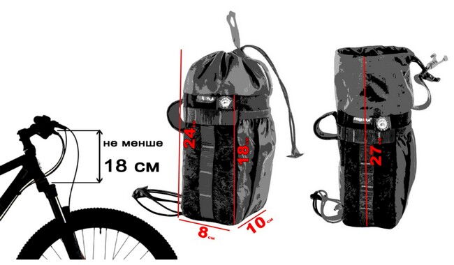 Сумка на кермо KasyBag Pocket Pack One Hand - дополнительное фото 1