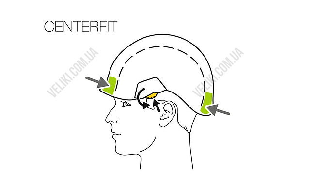 Каска Petzl Strato - дополнительное фото 2