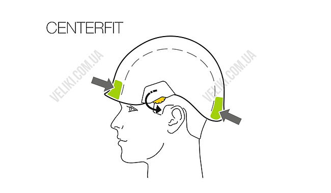 Каска Petzl Strato Vent - дополнительное фото 2