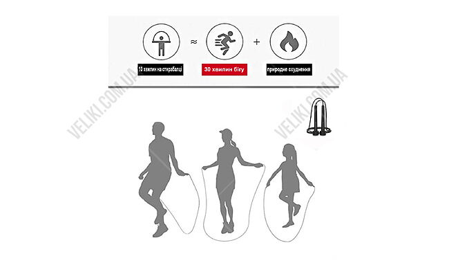 Скакалка Newt Blow NE-BL-4789 - дополнительное фото 2