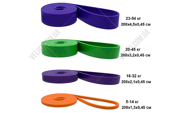 Резина для тренировок Newt Pro Loop Bands 16-32 кг - дополнительное фото 3