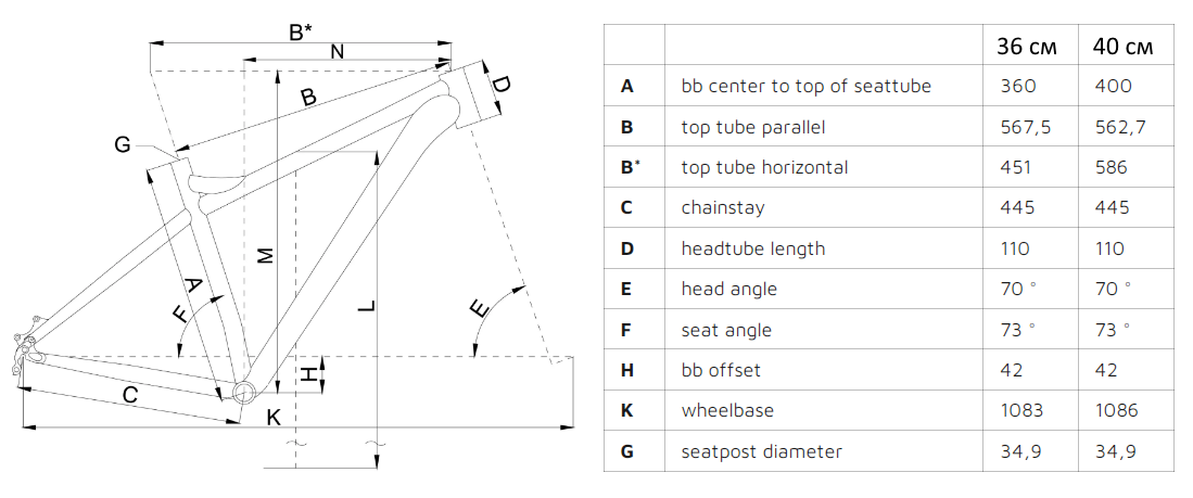 Велосипед VNC MontRider A5 27.5" - фото из описания 1
