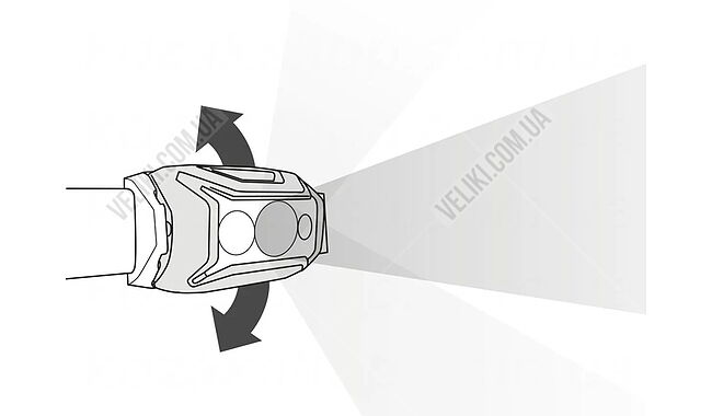 Ліхтар Petzl Actik 450 - дополнительное фото 11