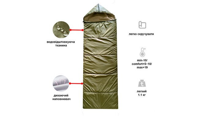 Спальний мішок Newt Celsius NE-SL-007 L - дополнительное фото 5