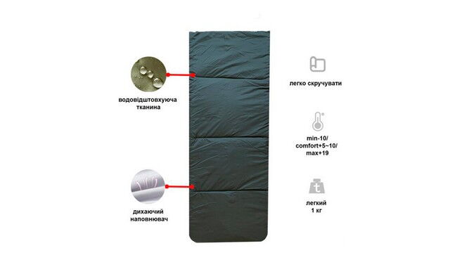 Спальный мешок Newt Celsius NE-SL-008 L-R - дополнительное фото 2