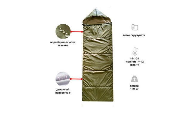 Спальний мішок Newt Celsius Winter NE-SL-012 L - дополнительное фото 3