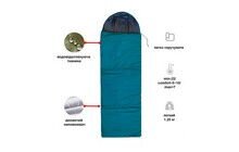 Спальний мішок Newt Celsius Winter Plus NE-SL-011 L - дополнительное фото 4