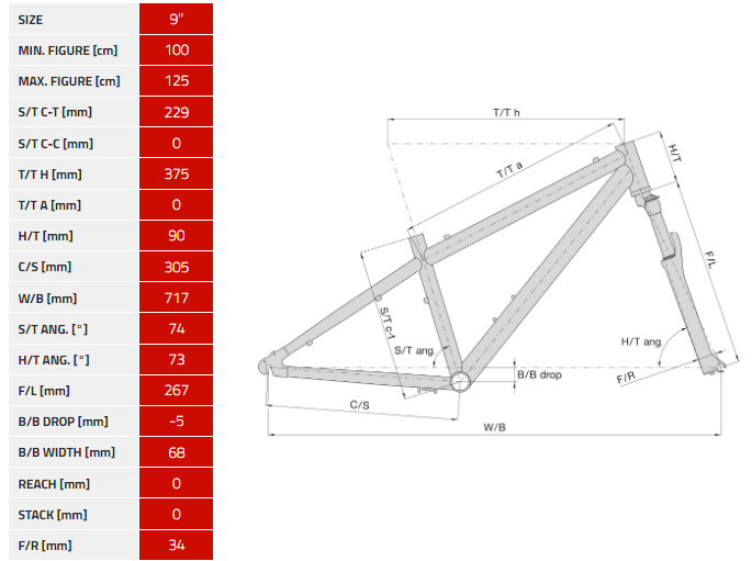 Велосипед Author Bello II 16= - фото из описания 1