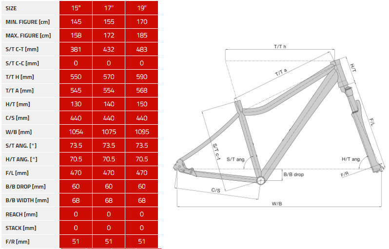 Велосипед Author Horizon ASL - фото из описания 1