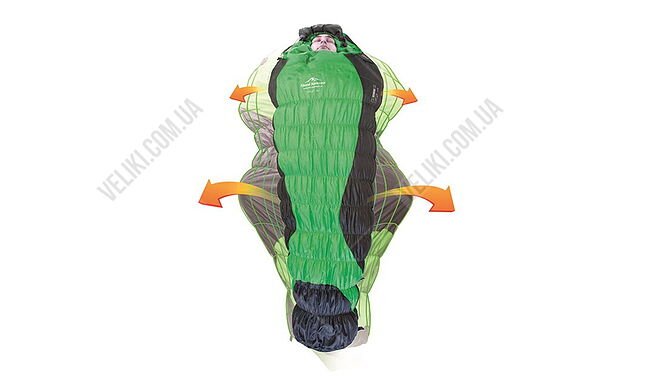 Спальний мішок Fjord Nansen Torget Mid Left - дополнительное фото 1