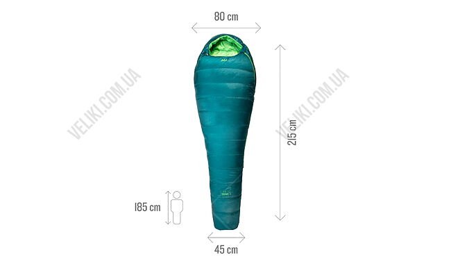 Спальный мешок Millet Light Down 0 - дополнительное фото 3
