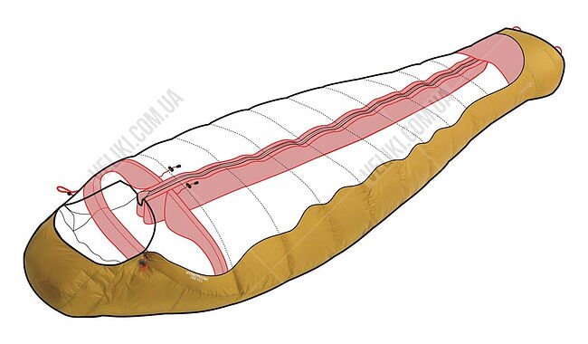 Спальний мішок Robens Couloir 750 - дополнительное фото 3