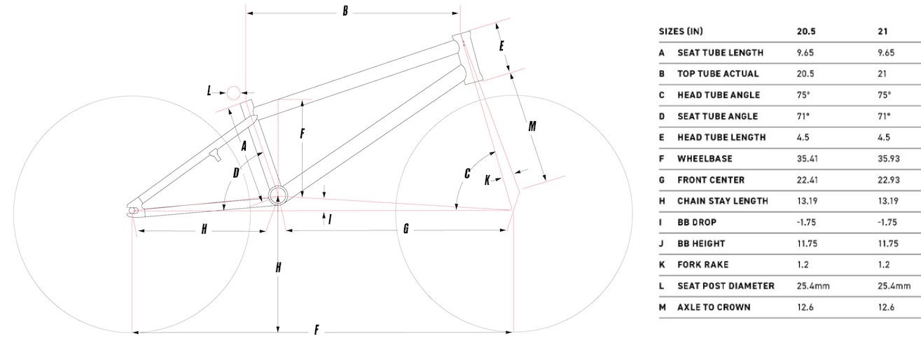 BMX велосипед GT Performer - фото из описания 1