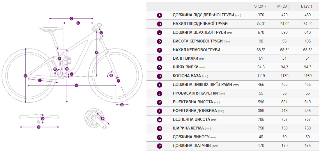Велосипед Liv Tempt 3 29 - фото из описания 1