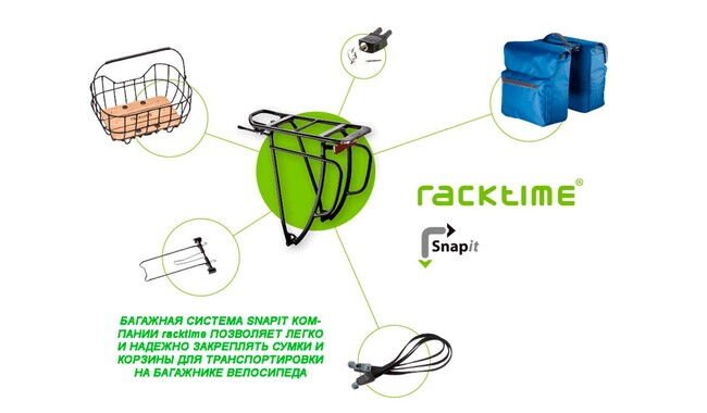 Кошик Racktime BaskIT - дополнительное фото 2