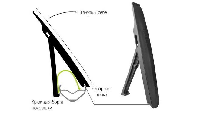Бортувальні лопатки Birzman Wedge Wedge II - дополнительное фото 2