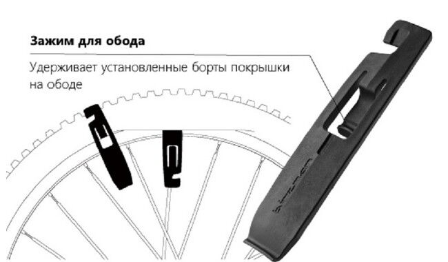 Бортувальні лопатки Birzman Wedge Wedge II - дополнительное фото 5
