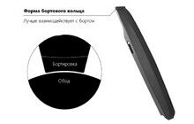 Бортувальні лопатки Birzman Wedge Wedge II - дополнительное фото 1