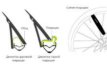 Бортувальні лопатки Birzman Wedge Wedge II - дополнительное фото 4