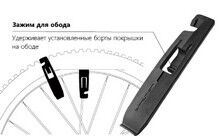 Бортувальні лопатки Birzman Wedge Wedge II - дополнительное фото 5