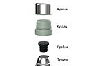 Термос Ranger Expert 1.2 л - дополнительное фото 4