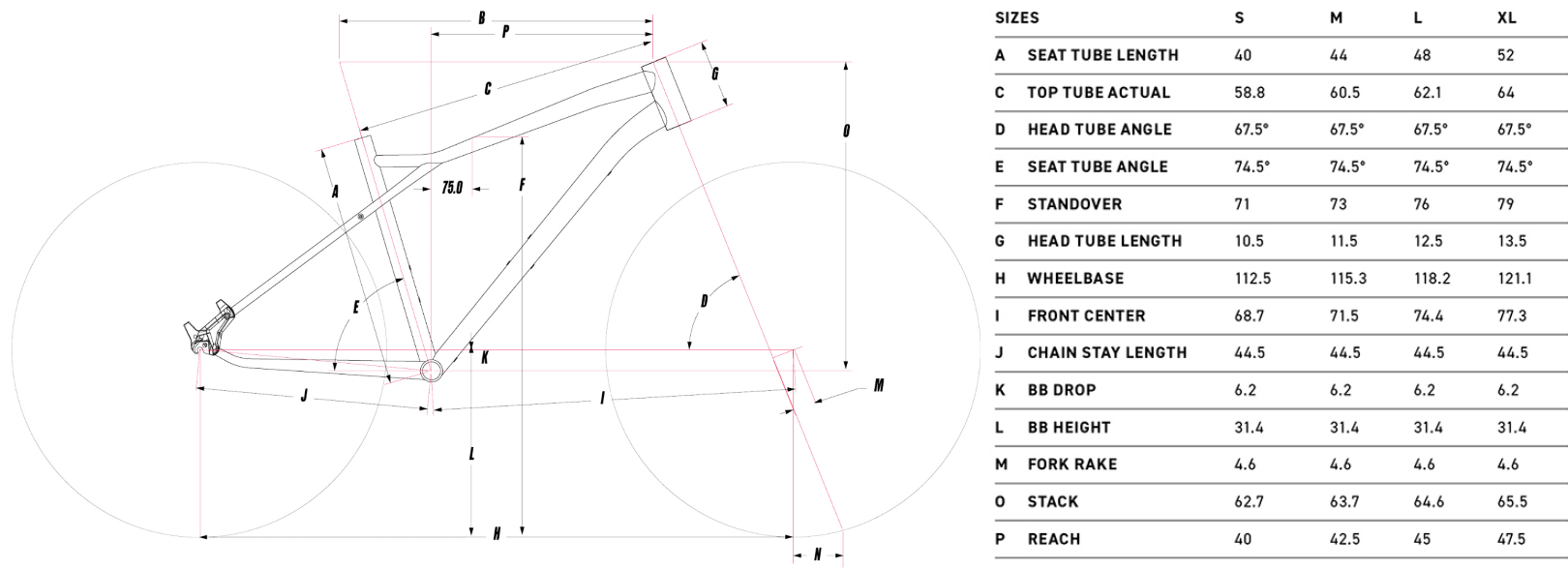 Велосипед GT Avalanche Comp 29" 2021 - фото из описания 1