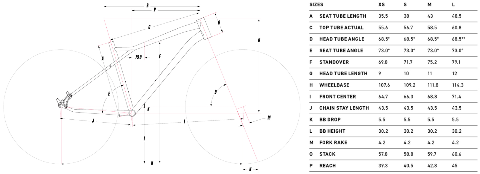 Велосипед GT Avalanche Sport 27.5 - фото из описания 1