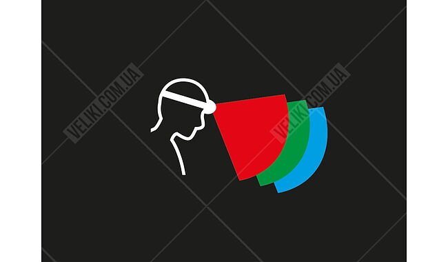 Ліхтар Petzl Aria 1 RGB - дополнительное фото 3