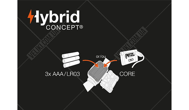 Ліхтар Petzl Aria 1 RGB - дополнительное фото 5