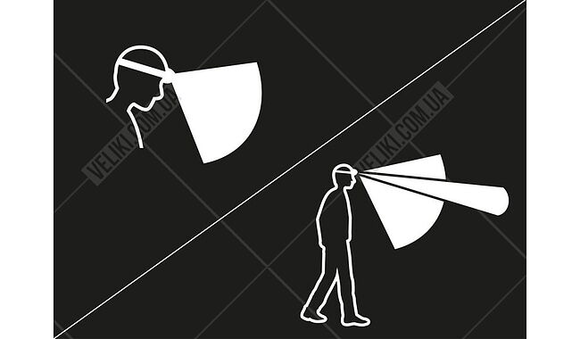 Фонарь Petzl Aria 2 - дополнительное фото 2