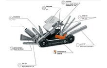 Мультитул SKS Tom 18 - дополнительное фото 1