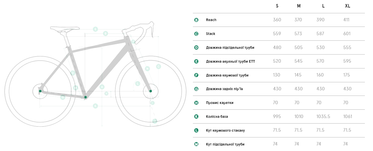 Велосипед Pride Rocx 8.1 2024 - фото из описания 1