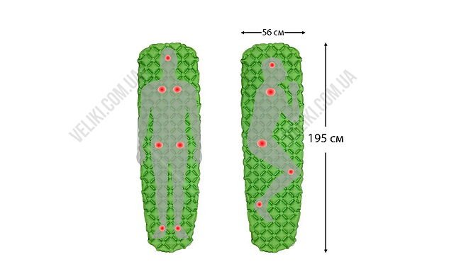 Килимок надувний WCG M05 - дополнительное фото 7