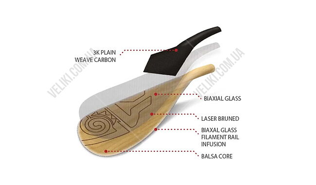 Весло Starboard Enduro Balsa Carbon 2PCS S35 - дополнительное фото 2