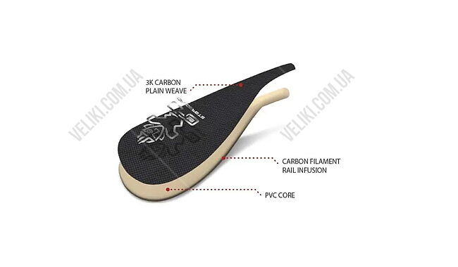 Весло Starboard Lima Carbon 3 PCS S35 - дополнительное фото 8