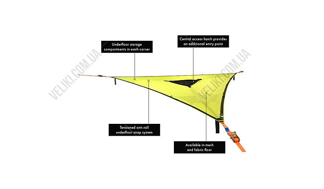 Гамак Tentsile Trillium Giant 3-Person Camping Hammock 3.0 - дополнительное фото 18